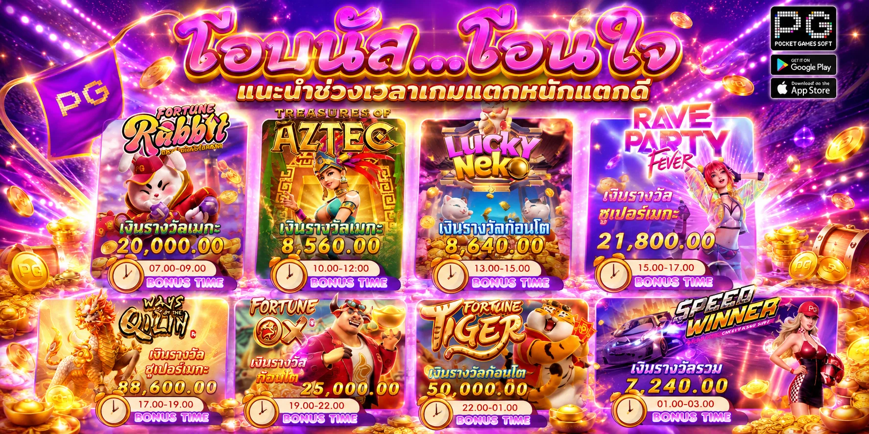 ALL168WIN รวมค่ายเกมสล็อต บาคาร่า แทงบอล หวย